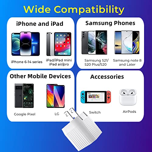USB C Charger, 33W GaN Ⅲ Wall Charger,PD QC 3.0 Adapter,Foldable PPS Fast Charger,Type C Charger Fast Charging Block Compatible with MacBook Pro, iPad, iPhone 14 Pro Max,Galaxy S23/S22, Balxo