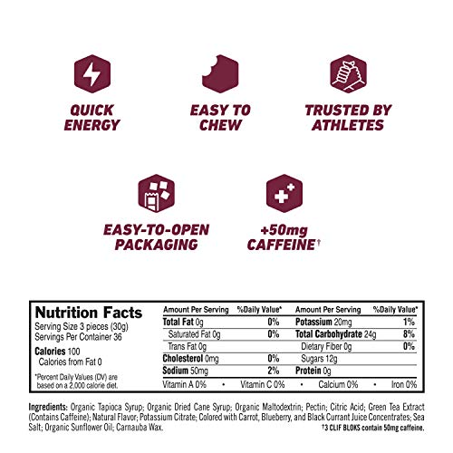 6 CLIF+BLOKS+Energy+Cherry+Caffeine