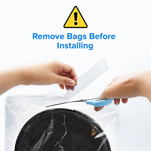 4 Purifier+LV+H132+Replacement+Activated+LV+H132+RF