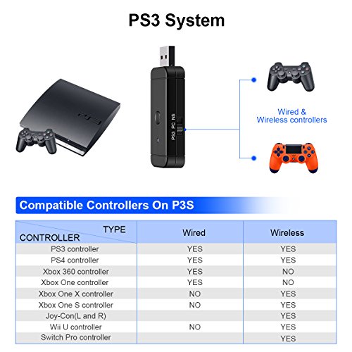 image for Controller Adapter For Nintendo Switch PS3 PC Plug And Play Wide Compa
