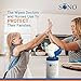 SONO Medical Grade Disinfecting Wipes- Bleach-Free, Multi - Surface Wipes Used by Healthcare Professionals (2)