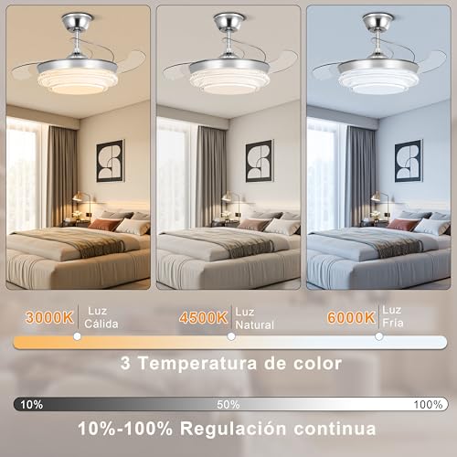 Ohniyou Ventilador de Techo Retráctil de 36 Pulgadas con Luz y Control Remoto, 6 Velocidades, Luz Regulable, Motor Reversible, Ventilador de Techo Moderno para Dormitorio Sala de Estar, Plateado