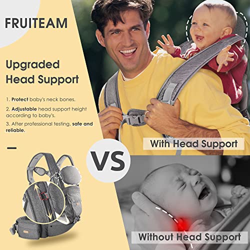 Upgraded Baby Carrier, 6in1 Baby Carrier with Waist Stool