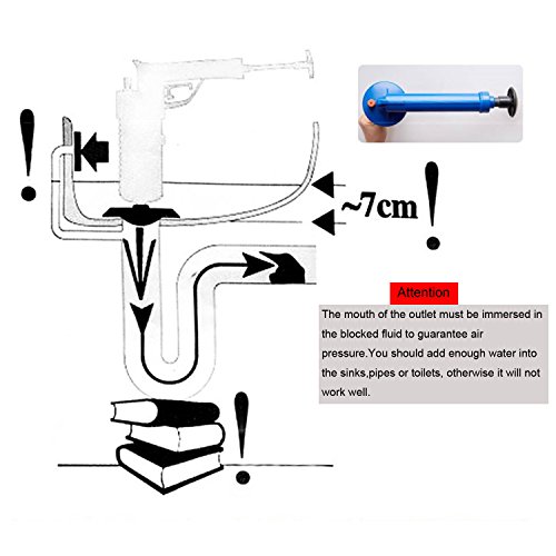 Toilet Plunger Avesfer Drain Blaster Cleaner Gun Air Power Drain Pump High Pressure Powerful Manual Sink Plunger Opener Dredge Tools Cleaner for Bath,Bathroom Shower kitchen Clogged Pipe Bathtub Basin