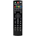 Compatible Superbox Remote Control – Works With Elite II, MAX IV, S1, S2, S3, S5 MAX, S6 MAX – 2024 Model