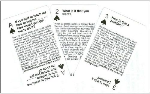 NLP Belief Buster Cards: You're Smarter Than You Think