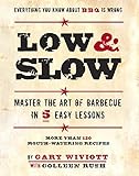 Low & Slow: Master the Art of Barbecue in 5 Easy Lessons