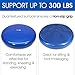Yes4All Exercise Balance Disc / Stability Disc with Hand Pump – Air Stability Wobble Cushion (Blue, 13 inch)