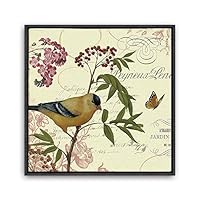 Framed Canvas Wall Art Retro Flowers and Birds Canvas Prints Home Artwork Decoration for Living Room,Bedroom - 16x16 inches