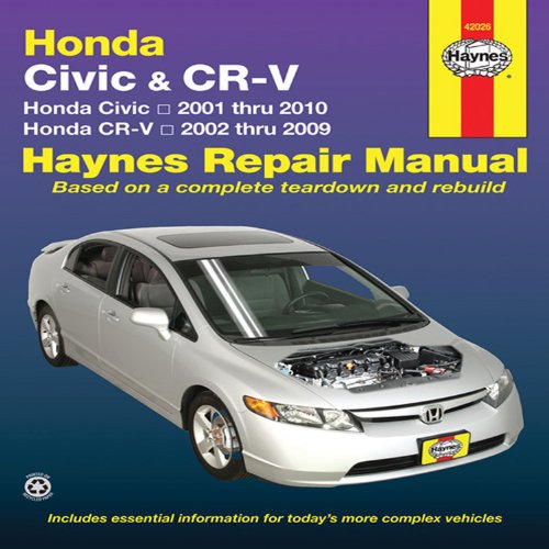 Download Honda Civic 2001-2010 & CRV 2002-2009 (Haynes Repair Manual) Download Honda Civic 2001-2010 & CRV 2002-2009 (Haynes Repair Manual)