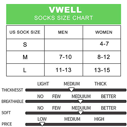 VWELL Athletic Running Socks for Men Women Thick Cushion Sports Ankle Socks
