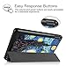Fintie SlimShell Case for Fire 7 2015 - Ultra Slim Lightweight Standing Cover for Amazon Fire 7 Tablet (will only fit Fire 7