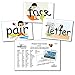 SnapWords List F Pocket Chart Cards | Multisensory | Kinesthetic | ESL | ELL Sight Word Flash Cards