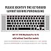 Ultra thin Keyboard Skin for Macbook Pro 13 / Pro 15 / Air 13, Macbook wireless keyboard and iMac, for Pro 13