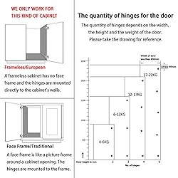 KIMDOT 20PCS Full Overlay Frameless Cabinet Hinges