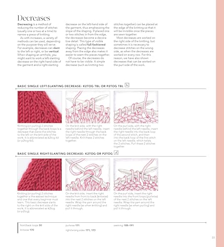 Vogue® Knitting The Ultimate Knitting Book: Completely Revised & Updated