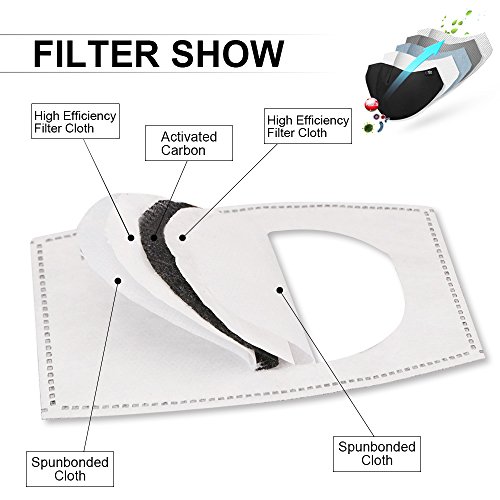 Spring Seaon Dust Mask, Warm Windproof Mouth Masks