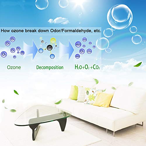 5 Germicidal+Ozone+Light+Covers+CTUV+25