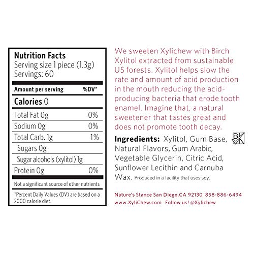 image for Xylichew 100% Xylitol Chewing Gum Jar - Non GMO, Gluten, Aspartame, an