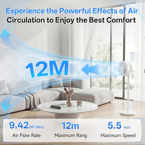 WOWDSGN 2 in 1 Stand & Table Fan, 3 Speed, Adjustable Height 37-106cm, 38W Powerful Motor 5 Blades Air Circulation for Room