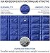 Pine and River Ultra Plush Weighted Blanket - | *Great for Winter* | Minky Warm Luxury - (60