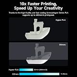 Creality Hyper PLA 1.75mm 1kg Green High Speed Filament view 2