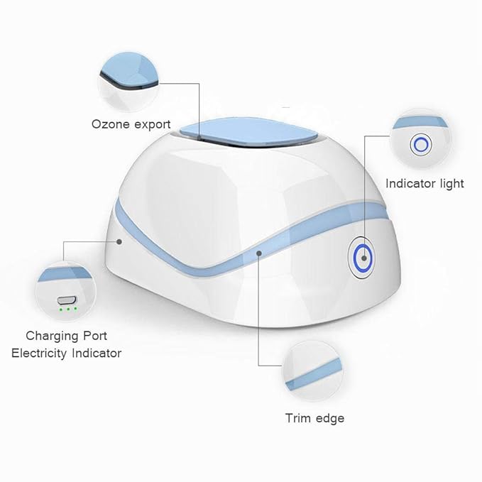 Womdee Mini purificador de ozono, Desodorante portátil purificador ...