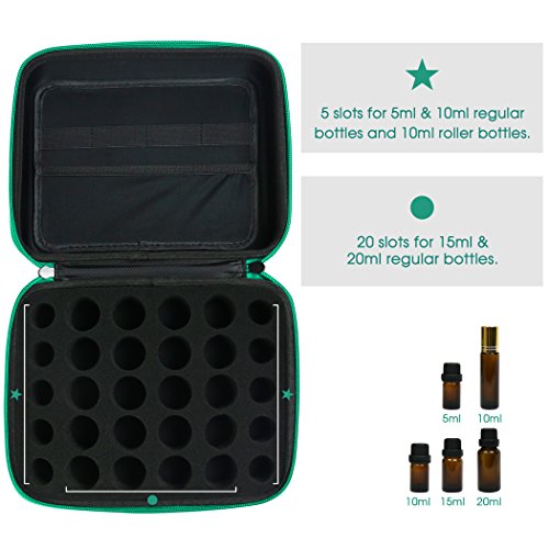 Becko Essential Oils Holders Travel Kit Case for 5, 10, 15, 20ml Vials, Holds up to 30 Bottles, Hard Case High Density Foam Protection, with Enclosed Funnel, Sticker labels & Opener - Thumbnail 2