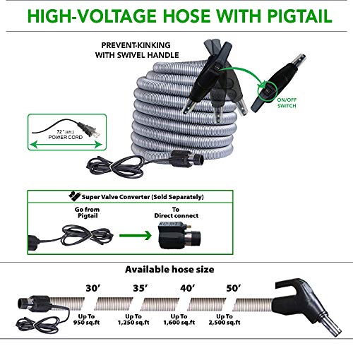 Ovo Central Vacuum Carpet Deluxe Accessory Kit, With 40ft HighVoltage hose with pigtail, OnOff