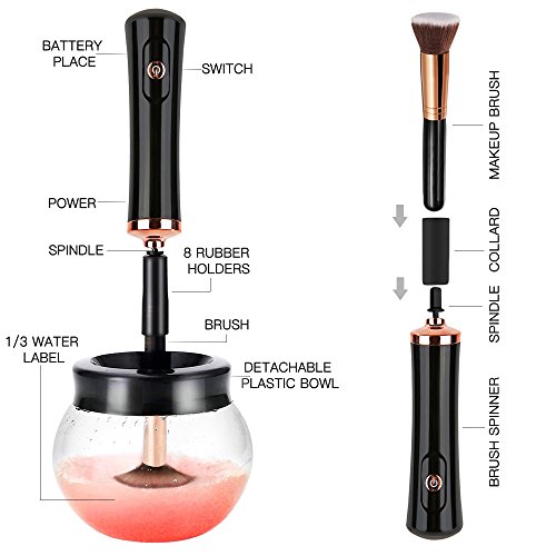 Premium Makeup Brush Cleaner Dryer SuperFast Electric Brush Cleaner