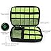 Electronics Organizer, Jelly Comb Electronic Accessories Cable Organizer Bag Waterproof Travel Cable Storage Bag for Charging Cable, Cellphone, Mini Tablet (Up to 7.9'') and More (Black and Green)
