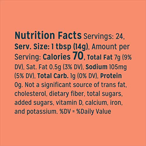 SIR KENSINGTON’S VEGAN MAYO SPECIAL SAUCE CERTIFIED VEGAN, SOY FREE, KETO CERTIFIED, NON-GMO PROJECT VERIFIED 12 OZ