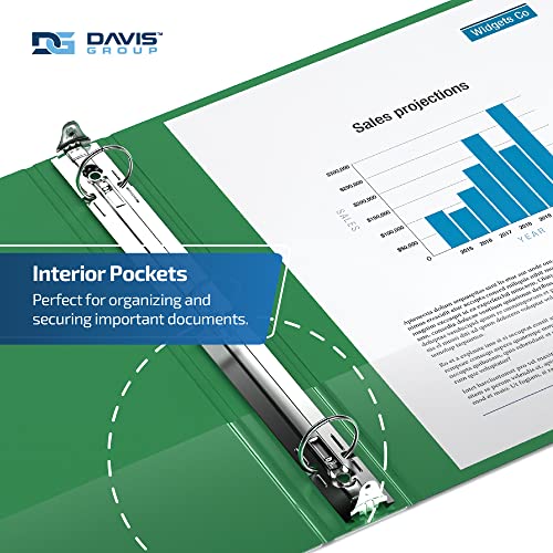 EasyView Premium 1Inch Binders with ClearView Covers, 3Ring Binders for School, Office, or