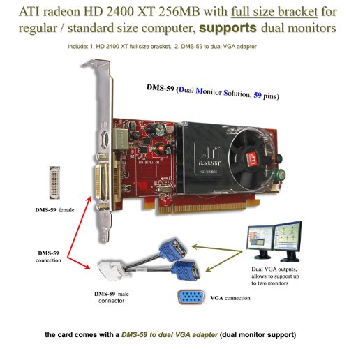 ATI Radeon HD 2400XT 256MB low profile graphics card (full size bracket, DMS-59 to dual VGA adapter)