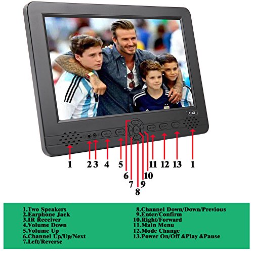 Aog Ag 101 10 1 Inch Portable Tv With Freeview Dvb T Dvb T2 H 265 Hevc Tuner Used As Small Tv Little Tv Car Tv With Two Speakers And Earphone Jack In The Front Of The Tv Hd Aerial