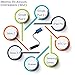 USB C to Headphone Jack, ZHIMUM Pixel 2 Headphone Adapter USB Type C to 3.5mm Headphone Jack Adapter Dongle [Braided+DAC+Hi-Res] for i Pad Pro Pixel 3/3XL/Moto Z/Huawei/Essential (Nylon Braided)