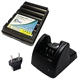 Vertex VXA-220 Pro VI Battery and Charger with EU Adapter - Replacement for Vertex FNB-83 Two-Way Radio Batteries and Chargers (1600mAh, 7.2V, NI-MH)
