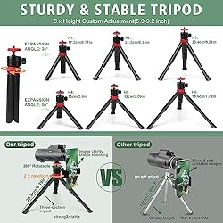 12x56 High Power Monocular Telescope with