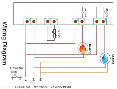 Wiring Diagram PDF: 110v Wiring Diagram