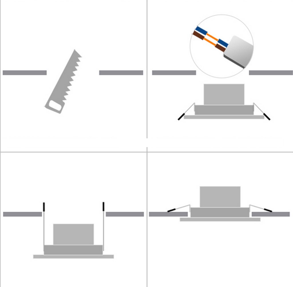 Industrial Electrical Color Warm Color 1 3w Lighting Components