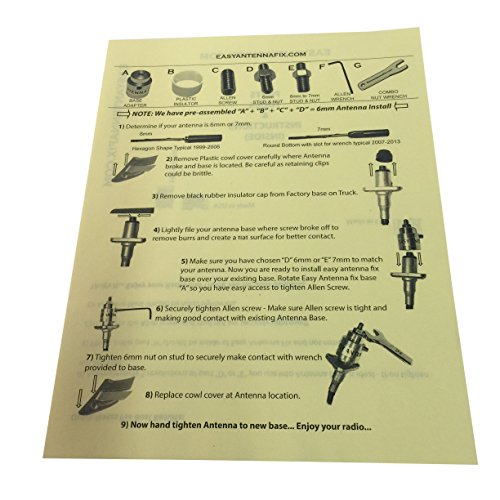 Easy Antenna Fix Chevy Truck, GMC or Cadillac--Antenna mount repair by Triluca