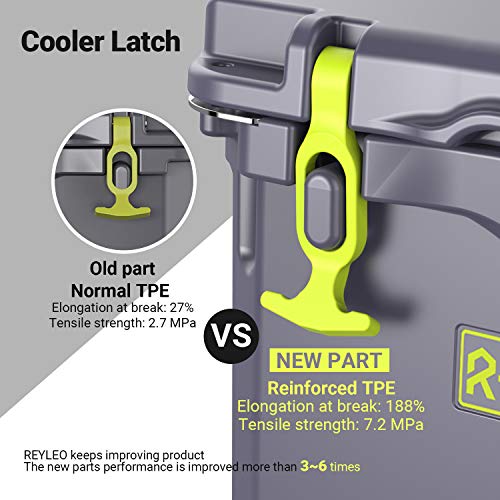 REYLEO Cooler, High-end Portable Rotomolded Cooler, 30-Can Capacity, 21 Quart, 3-Day Ice Retention, Bear Resistance, Camping Cooler, Ice Chest (Built-in Bottle Opener, Cup Holder,Fish Ruler,incl.)