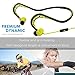 Headphone In-Ear Sport Earbuds Wired Neckband Earphones,Running Headset In-Ear Earphones with Mic,NKomax 3.5mm In LineRemote Control Neckband Running Gym Stereo Earphones Outdoor Headsets (Green)