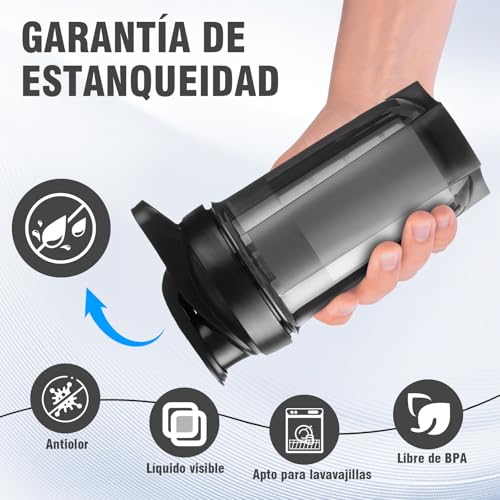 THBPMU (2 piezas) 500ML Botella para Proteina de Coctelera，Botella Deportiva de Proteína, Vaso Agitador de Proteína con Mezclador, Sin BPA y 100% a Prueba de Fugas