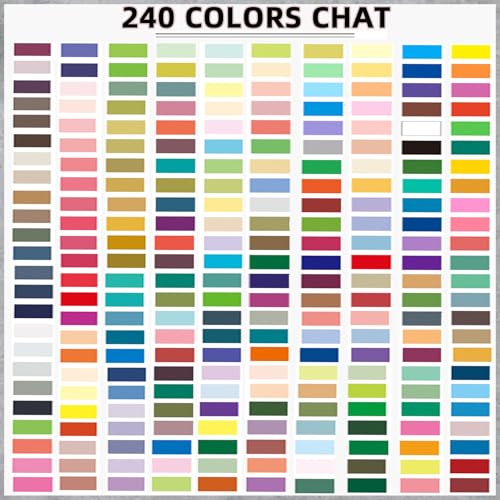 240 Colors Acrylic Paint Markers, Soft Brush Tip Acrylic Paint Pens, Waterproof Coloring Art Markers for Wood, Metal, Ceramic, Fabric, Stone, Egg, Rock Painting and DIY Art Crafting