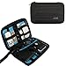 Portable EVA Hard Drive Travel Organizer Electronics Cables Accessories /Hard Drive Portable Hard Drive Case Small Bag for Electronics (Black)