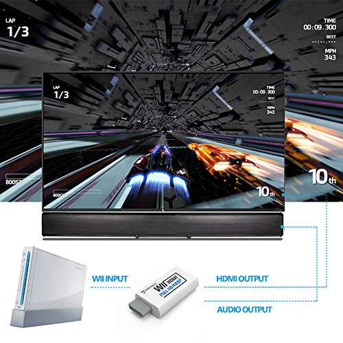 1 PORTHOLIC+Converter+Compatible+Nintendo+Monitor+Supports