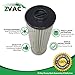 ZVac 4Pk Compatible Filters Replacement for Hoover Windtunnel HEPA Filters. Replaces Parts# 471062, 40140201, 43611042, 42611049, F923. Fits: All Hoover Bagless Upright Model