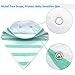 MIBOW Bandana Baby Bibs Set,Cool Design for Boys,Drool Bibs for Drooling and Teething,100% Organic Super Absorbent Cotton,Baby Shower and Newborn Registry Gift,6-Pack