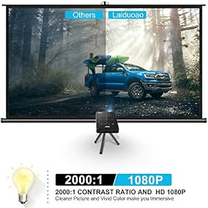 Laiduoao Mini Projector, WiFi Video 